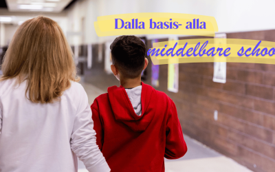 Dalla basis- alla middelbare school: guida per genitori italiani ad Amsterdam